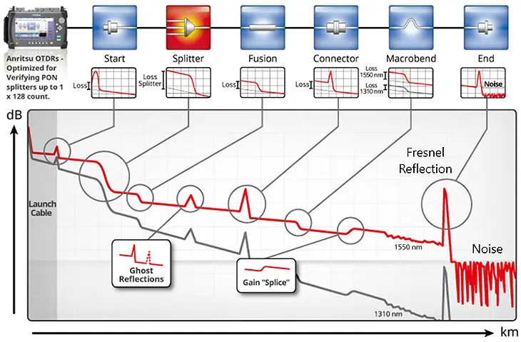 fibersensing2-fig2-en.webp
